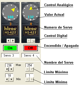 Diferentes controles del programa VisualSC