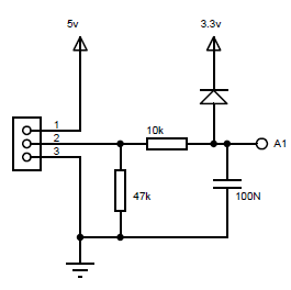 Esquema de entradas y salidas analógicas WIFI484