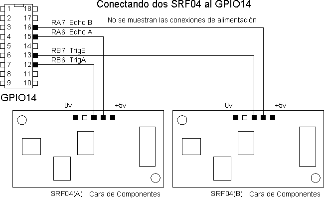 Conexión de dos sensores SRF04 al circuito GPIO14