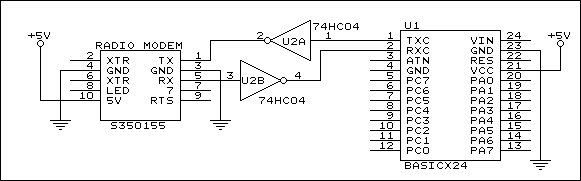 Esquema de conexión del radio modem S350155