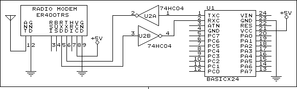 Esquema de conexion del radio modem S350170