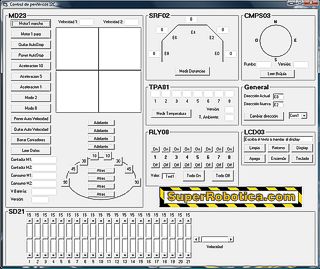 Control de relés desde un PC con USB.