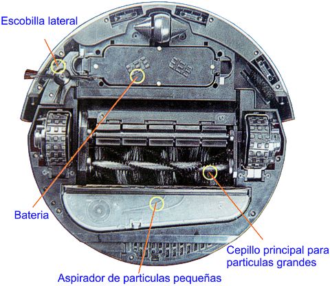 Vista de la parte inferior del robot aspirador.