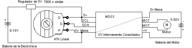 Utilización en modo analógico para controlarlo con un potenciómetro