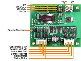 Conexiones del circuito controlador de servos MD23. Clic para ampliar