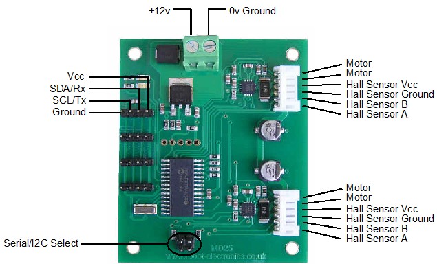 Conexiones del circuito controlador de motores MD25