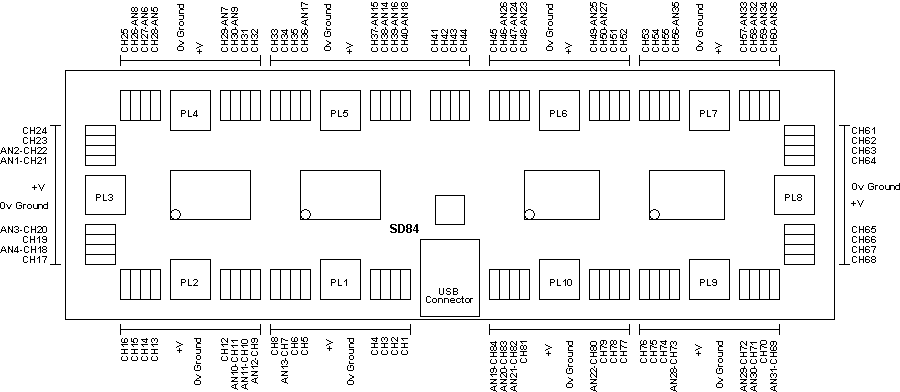 Conexiones del circuito de control de servos SD84. Clic para ampliar.
