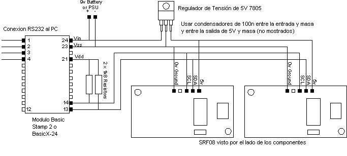Esquema de conexion de los sensores de distancia al basicx-24