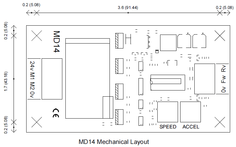 Dimensiones y conexiones de la placa MD14